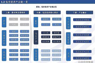 奥斯曼：我们会专注于对阵雄鹿的比赛 今天是属于鹈鹕的